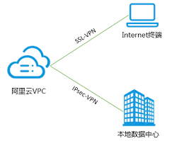 危机时刻：二战后德国崛起的关键改革